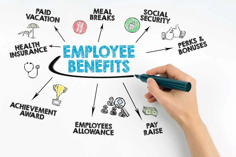 Designing A Benefits Plan